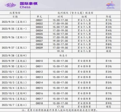 国际象棋亚运赛程