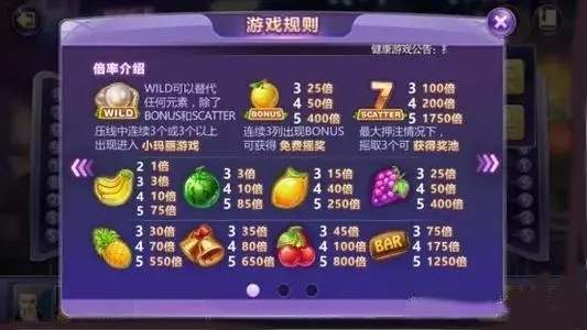 80怀旧老虎机