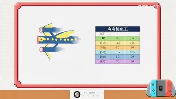 棋牌游戏站
