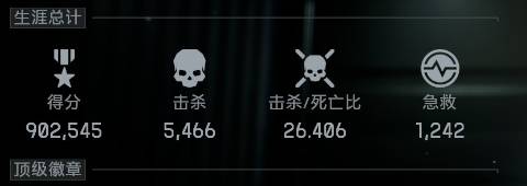 棋牌游戏站
