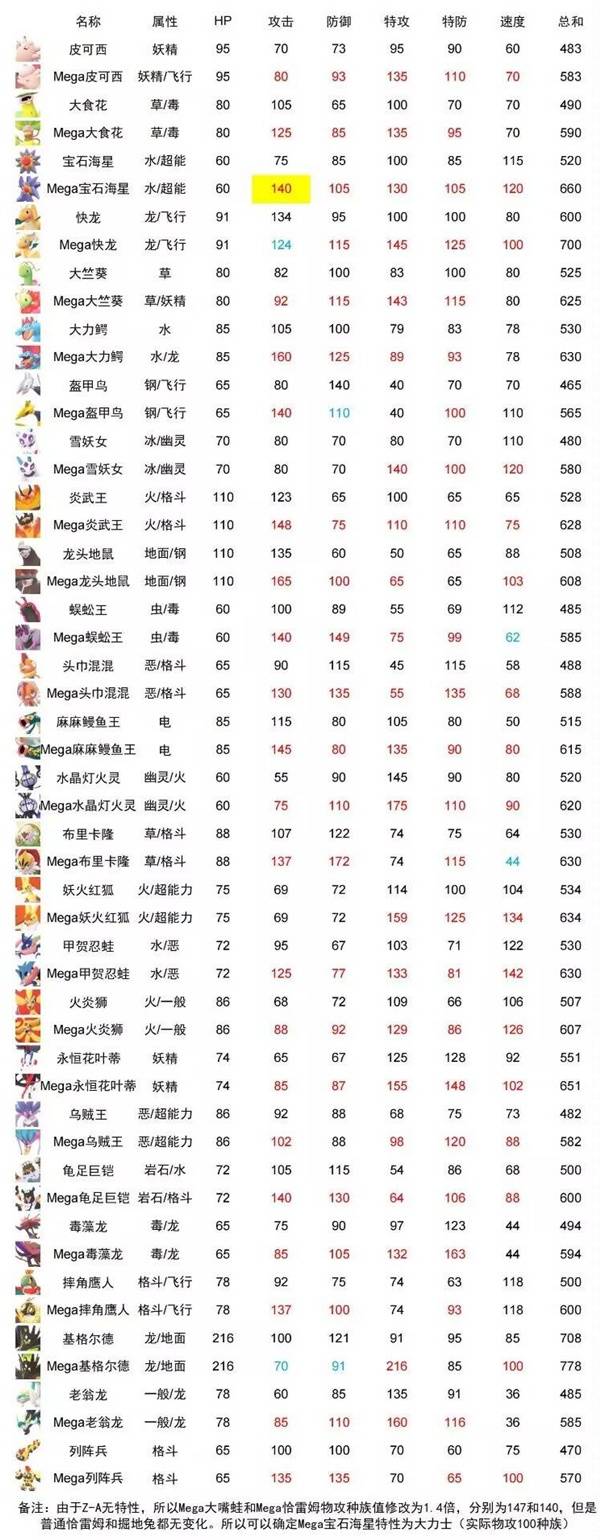 棋牌游戏站