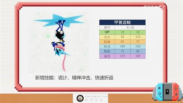 棋牌游戏站