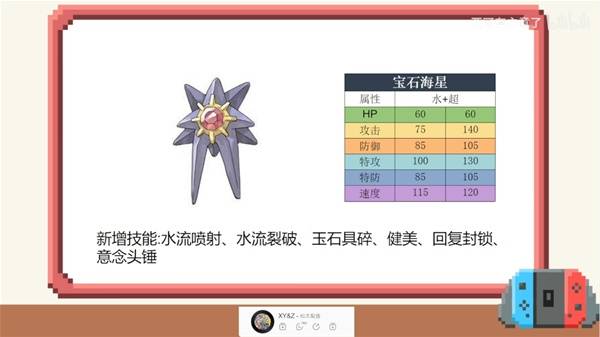 棋牌游戏站
