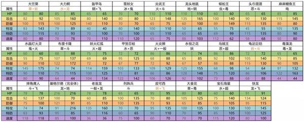 棋牌游戏站