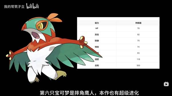 棋牌游戏站