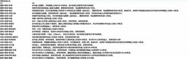 棋牌游戏站