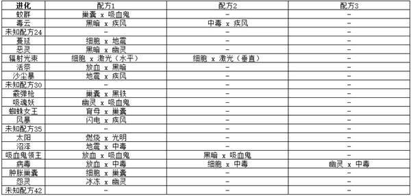 棋牌游戏站