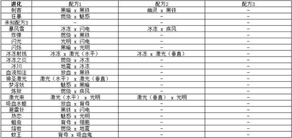 棋牌游戏站