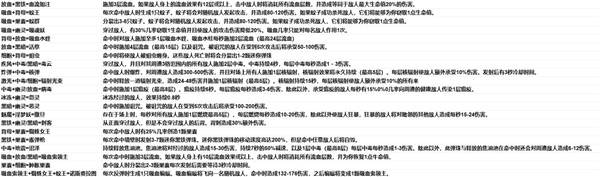 棋牌游戏站