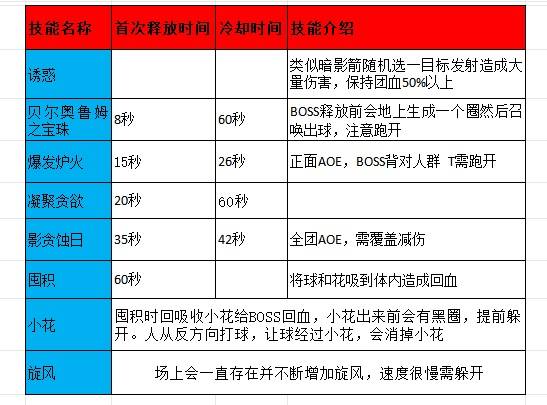 棋牌游戏站
