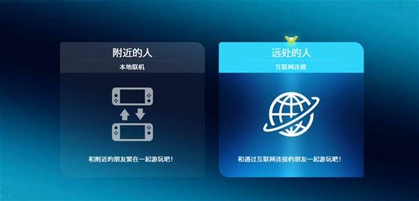 棋牌游戏站