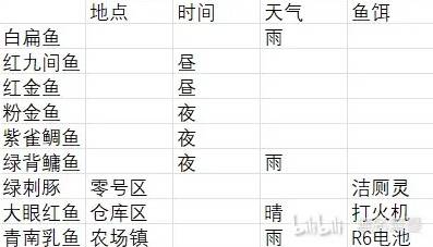 棋牌游戏站