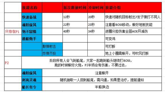 棋牌游戏站