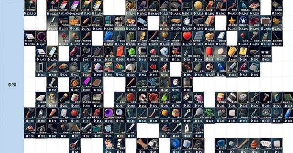《逃离鸭科夫》全物品价格表 各物品价格一览