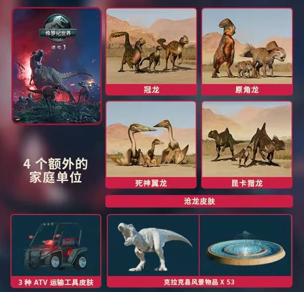 《侏罗纪世界进化3》各版本价格对比 侏罗纪世界