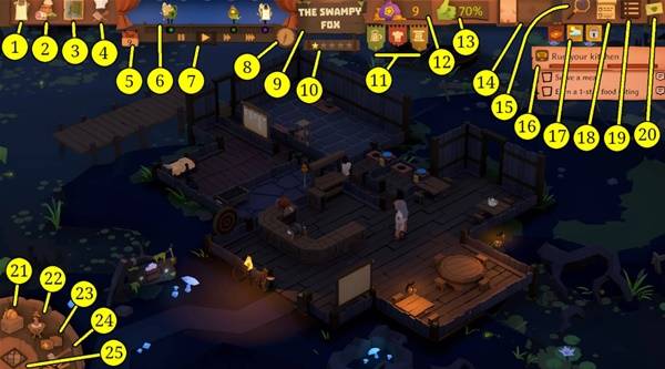 《酒馆带老板》新手入门指南 操作界面说明