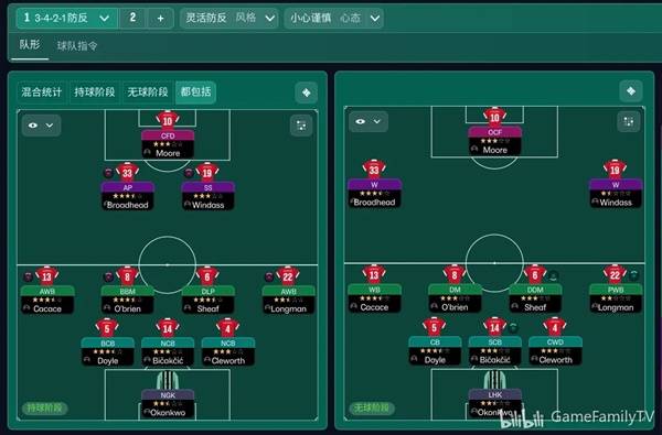 《足球经理26》防守反击战术分享 防守反击怎么