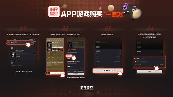 《阿西美女室友竟然2》游民商城价格一览 阿西美