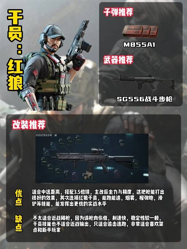 《三角洲行动》单人三排配装推荐 单三怎么配装